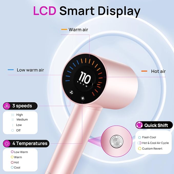 CONFU Hair Dryer, 110000 RPM Fast Drying Blow Dryer with Magnetic Diffuser and Concentrator, Professional Lightweight Ionic Hair Dryer for Women and Men Pink