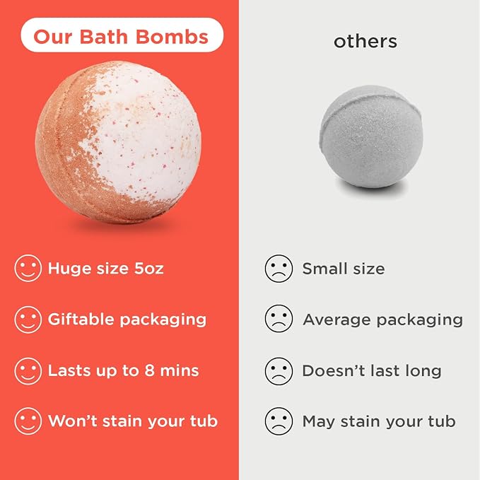 Superhero Bath Bombs for Kids with Surprise Toys Inside (3 Pack) - Large Bubble Bomb for Boys & Girls - Fizzies, Relaxing Aromas, USA Made, Skin-Safe, Stain-Free by Two Sisters