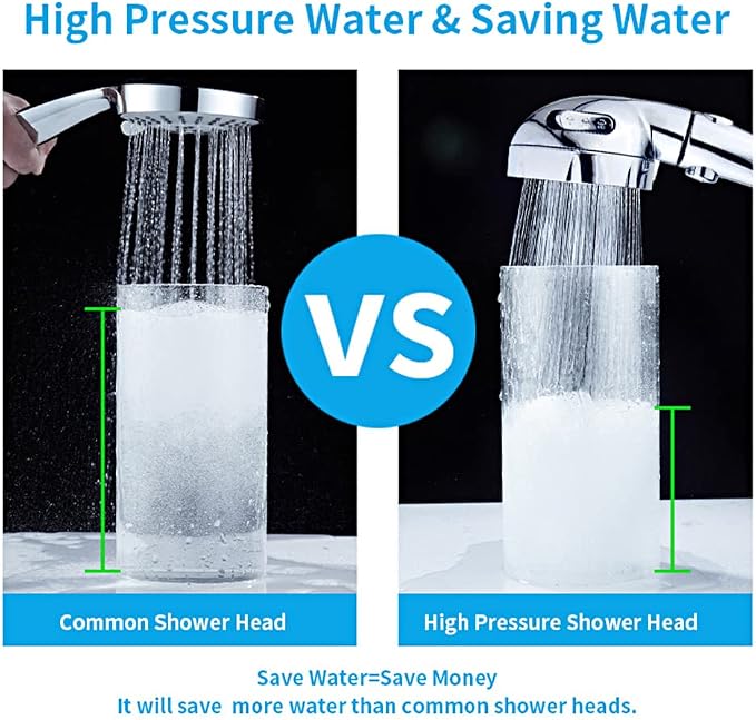 KAIYING Drill-Free High Pressure Handheld Shower Head with ON/OFF Pause Switch 3 Spray Modes Water Saving Showerhead, Detachable Puppy Shower Accessories (M:Shower Head (Chrome)+Bracket+Hose)