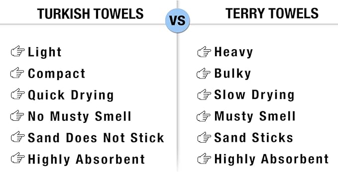 Evelynen Turkish Hand Towels for Bathroom & Kitchen Towels Decorative Set of 2 | Boho Farmhouse Hand Towels with Hanging Loops for Face, Tea, Dish, Kitchen & Bath | %100 Cotton (16" x 32" - Beige)