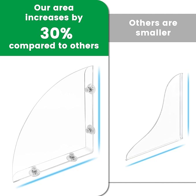 Daily Treasures 2Pcs Removable 10.6"x10.6" Large Shower Splash Guard with Silicone Sucker, Reusable Splash Guard for Shower, 3MM Thickened Bathtub Splash Guard,Detachable Bathtub Splash Guard for Tub