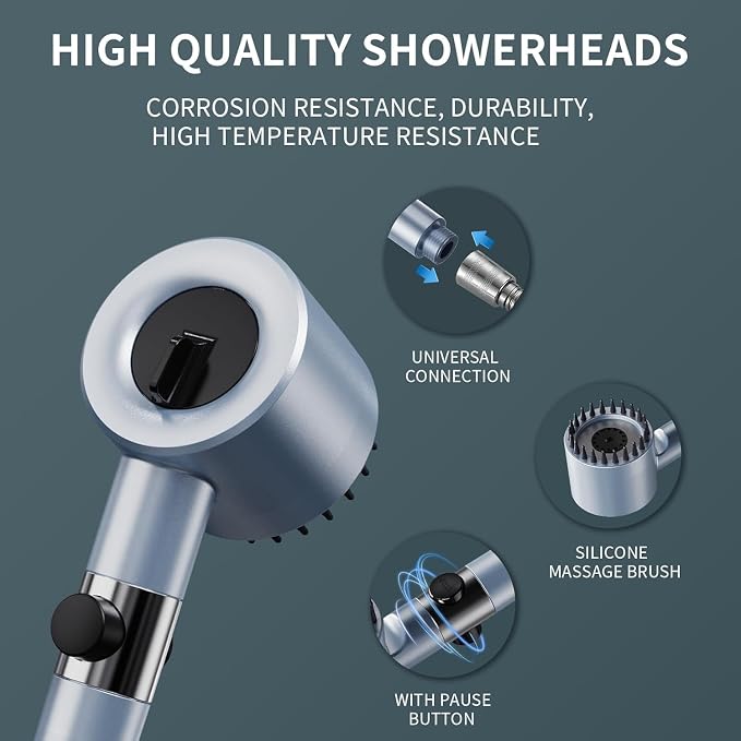 Filtered Shower Head with Handheld, High Pressure 4 Spray Showerhead with Filters & Upgraded Anti-clog Nozzles for Hard Water -Remove Chlorine, Reduce Dry Itchy Skin -ON/OFF Switch for Pet Bath