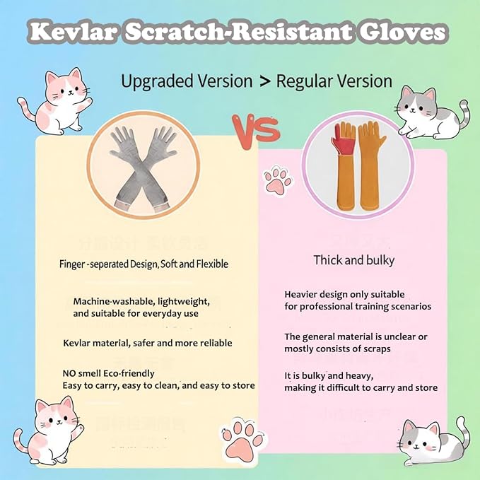 Flexible Pet Handling Sleeves Cat Shower Gloves, Cat Grooming Arm Sleeves, Anti-Scratch & Bite Resistant Protective Sleeves for Cats Puppy Birds (40CM/15.7")