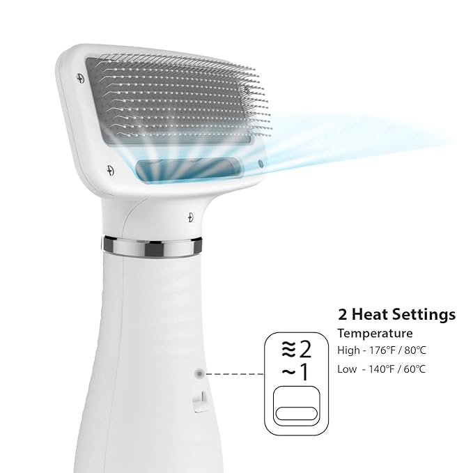 iPettie Pet Grooming Hair Dryer with Slicker Brush, White, Quiet, 2 Heat Settings, Professional Home Use for Short Straight Hair Cat, Narrow Gap Slicker Brush