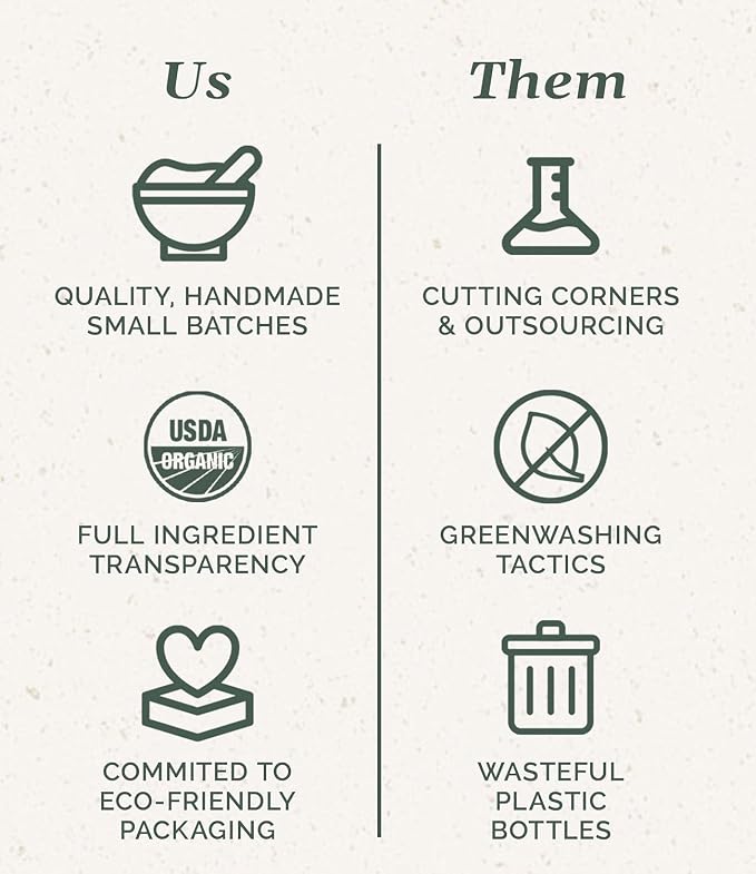 Chagrin Valley Soap & Salve Certified Organic Dog Shampoo and Conditioner – Puppy Shampoo Itchy Skin Relief and Puppy Essentials - Natural Handmade Honey & Oats, 3.8 oz Bar Soap