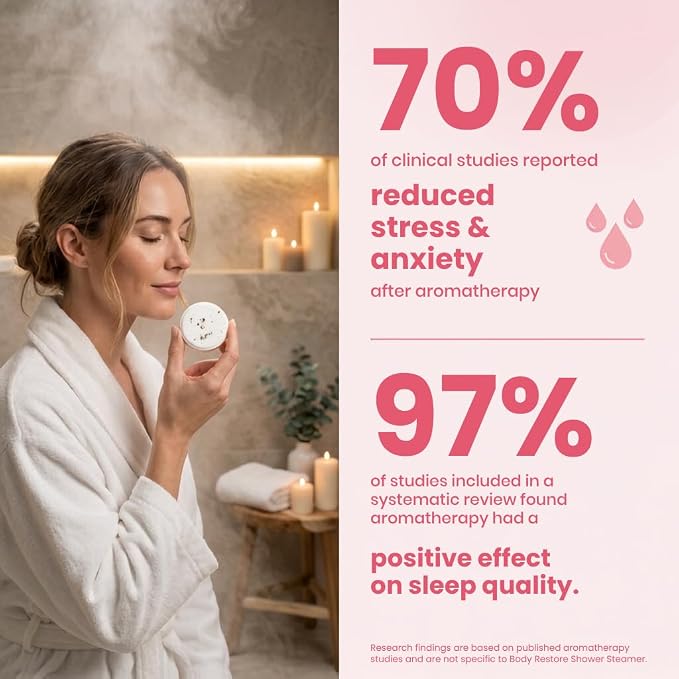 BodyRestore Shower Steamers Aromatherapy, Gifts for Women, Amore 15 Pack | Birthday Gifts for Women, Spa Stress Relief & Relaxation, Romantic Gift for Her,Rose Essential Oil Tablets