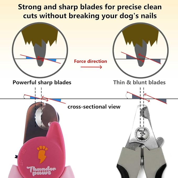 LED Dog Nail Clippers with Light Illumination, Trimmers with Protective Guard, Safety Lock and Nail File - Suitable for Large and Small Dogs & Cats (Pink)