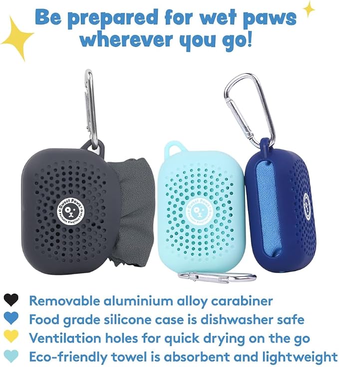 Portable Dog Paw Towel, Lightweight & Super Absorbent Microfiber, Clips onto Leash, Quick Drying Towel for Dogs Paws with Silicone Case, Dry Dog’s Paws on The Go - Large - Newport Navy
