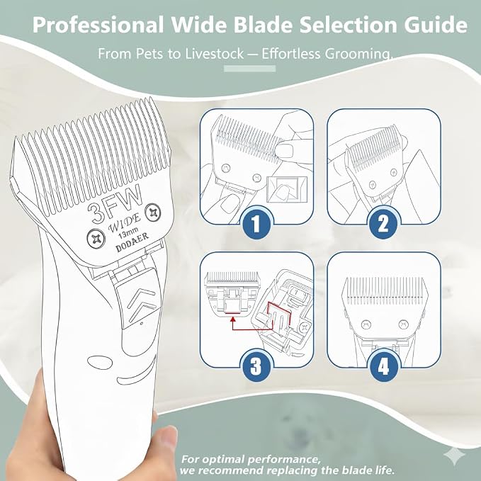 3FW Dog Grooming Blade Compatible with Andis, Wahl, Oster A5 Clippers | Cut 13mm (1/2"), For Large Dogs, Cats, Other Pets