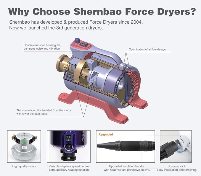 High Velocity Professional Dog Pet Grooming Hair Drying Force Dryer Blower 5.0HP (Super Cyclone) SHD-2600P (Purple) | Super cyclone 5.0HP high velocity blower dryer for professional dog pet grooming, purple SHD-2600P