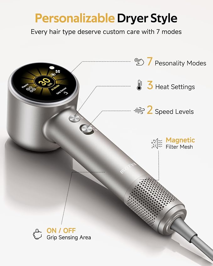 Fast Drying Ionic Hair Dryer Portable Blow Dryer for Travel, Space Titanium | 1 Billion Plasma, 7 Intelligent Modes, TOF Infrared Temp Control, 160,000 RPM High Speed, Lightweight Hairdryer for Women Men