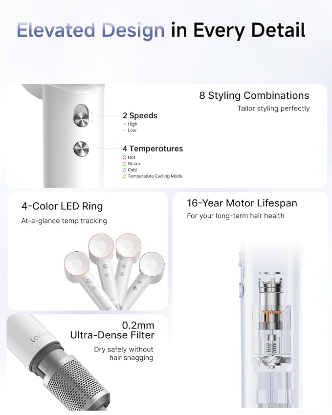 Laifen Swift Hair Dryer, High Speed 200M Ionic Blow Dryer with 110, 000 RPM Brushless Motor for Fast Drying, Low Noise, Hairdryer with Magnetic Nozzle, HD500