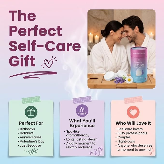 BodyRestore Shower Steamers Aromatherapy, Gifts for Women, Bloom 6 Pack | Birthday Gifts for Women, Men, Mom & Dad, Spa Stress Relief & Relaxation, Self Care, Essential Oil Tablets