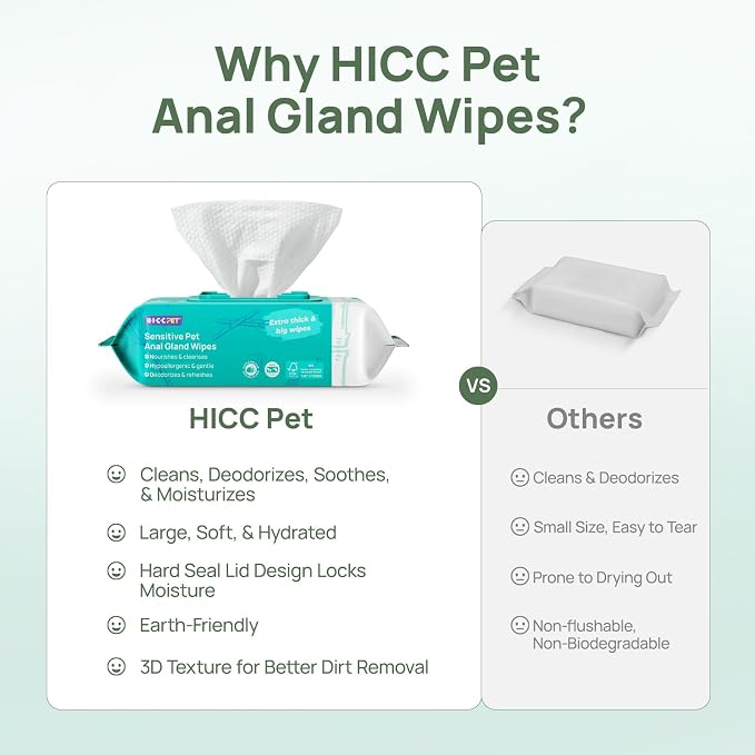HICC PET Wipes for Dogs & Cats, Cleaning Deodorizing Anal Gland Wipes, Hypoallergenic Hydrating & Nourish Fur Dog Grooming Wipes for Paw, Butt, Body