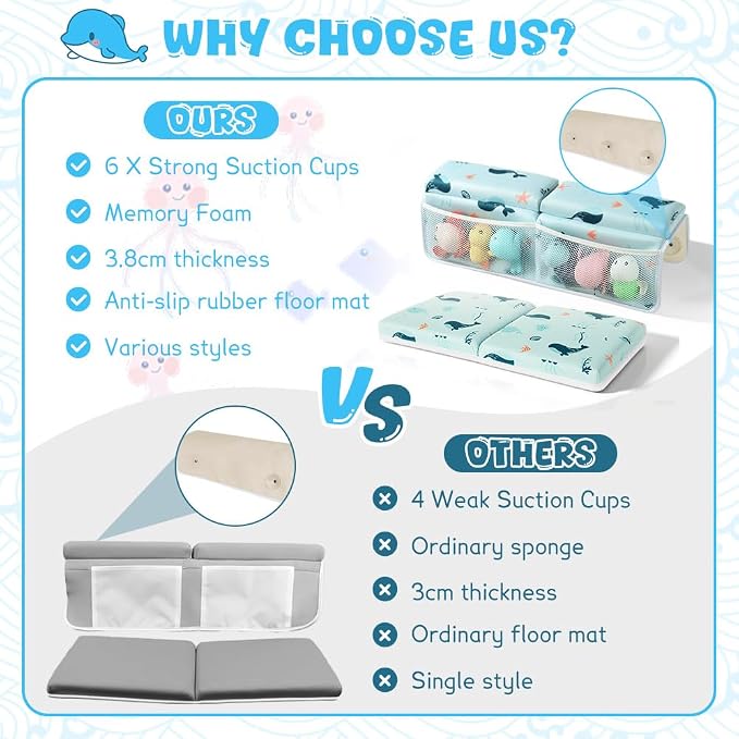 Baby Bath Kneeler and Elbow Rest Pad Set,1.5" Thick Baby Bath Kneeler Pads with Toys Organizer, Pads to Support The Arm, Essentials, Ideal Kneeling Pad for Bathing（Blue）