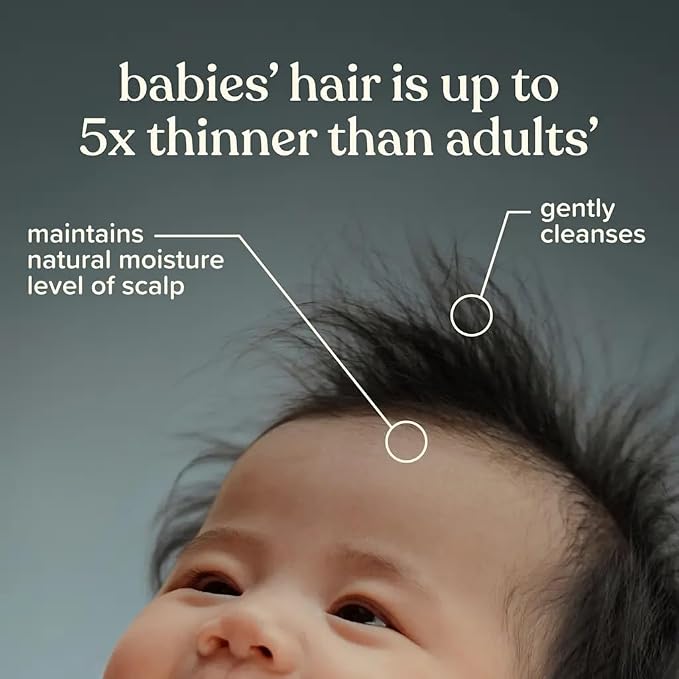 Johnson's Baby Shampoo with Gentle Tear Free Formula, Travel Size, 1.7 Fl Oz