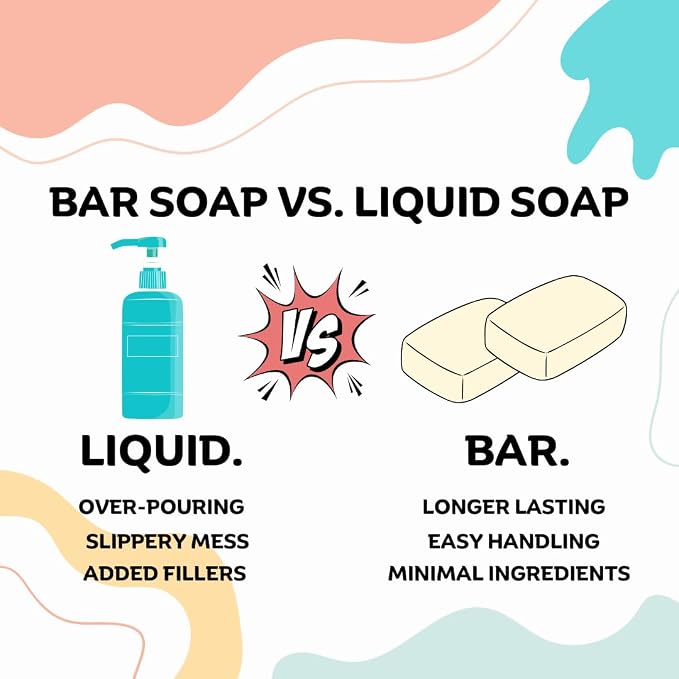 KELEBS Unscented Kids Soap Bar 2-Pack – Organic & Gentle Trio Oil Body Wash for Children – Soothes Dry & Delicate Skin – Only 7 Natural Ingredients