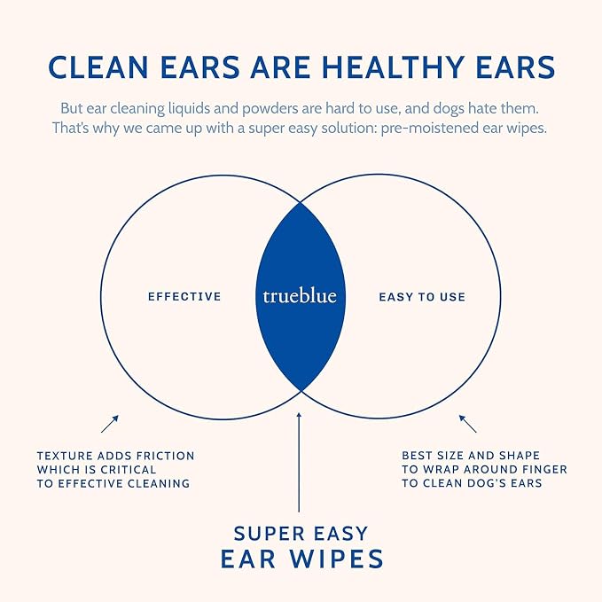 TrueBlue Lemon & Marigold Super Easy Dog Ear Wipes – Pre-Moistened Puppy Pads for Ear Cleaning – Cleansing Ear Wipe for Dogs, Puppies – Non-Toxic, All-Natural – 50 Count