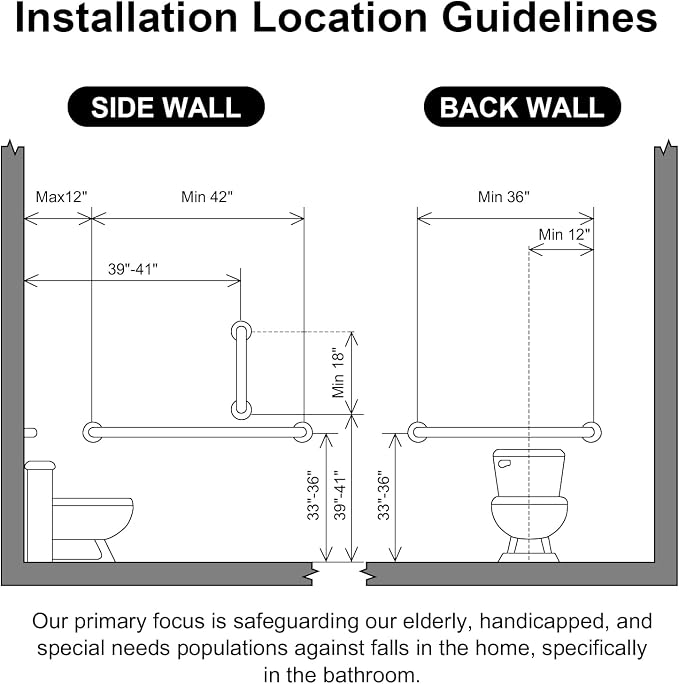 Grab Bar Bundle for ADA Compliance, Pack of 3 Stainless Steel Grab Bar Set for Commercial and Residential Restrooms, 1.25" Diameter - 18", 36", 42"