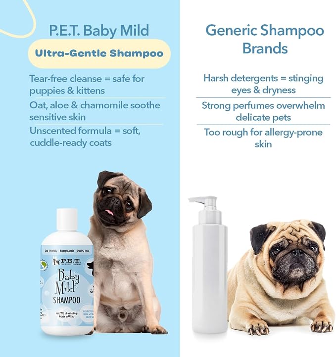 P.E.T. Baby Mild Ultra-Gentle Shampoo — Tear-Free, Hypoallergenic & Fragrance-Free Cleanser for Sensitive Pets — 5 : 1 Concentrate (Mix or Use Neat) — Cosmetic Grooming Formula — 16 oz