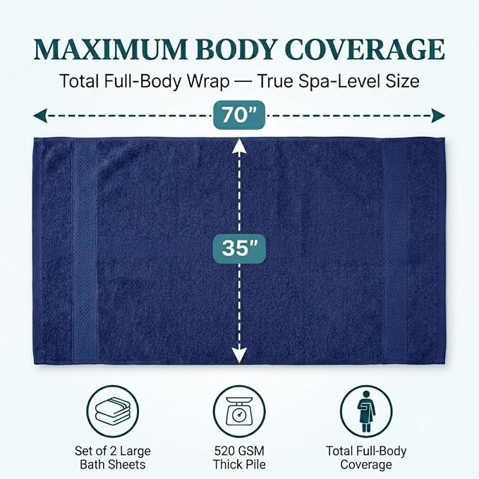 Sofea Bath Sheet Towels 2 Pack Oversized, (35 x 70 Inches) 100% Cotton Jumbo Bathroom Towels, Extra Large Soft Absorbent Bath Sheet Towels