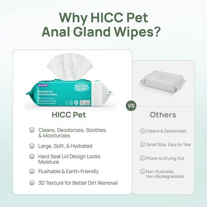 HICC PET Wipes for Dogs & Cats, Cleaning Deodorizing Anal Gland Wipes, Hydrating & Nourish Fur Dog Grooming Wipes for Paw, Butt, Body-Hypoallergenic