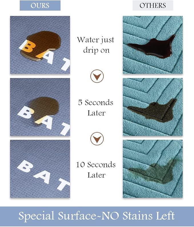 MontVoo-Bath Mat Runner Long Bathroom Mat Rug Non Slip Super Absorbent Stain Resistant Quick Dry Thin Bathroom Rug Fit Under Door-Bath Mats for Bathroom Floor Bathtub Vanity-Bathmat 17"x59" Blue
