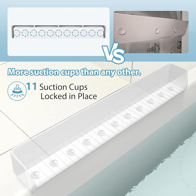 Bathtub Splash Guard Play Shelf Over Tub 31” with Strong Suction Cups, Silicone Tub Water Guards Toy Tray Holder No Mess Water Spill in Bathroom-White