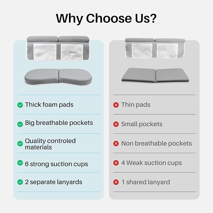 Bath Kneeler and Elbow Rest Pad Set, 1.6'' Extra Thick Bath Support for Knees and Elbows, Memory Foam Bath Mat with Toy Organizer Pockets, Quick-Dry Kneeling Pad for Bathing Grey
