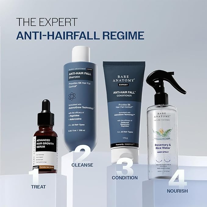 Bare Anatomy Anti-Hair Fall Shampoo | Provides 5x Hair Fall Control | pH 4.6 | Adenosine & Peptides | Strengthens Weak Roots & Reduces Breakage | Sulphate & Paraben Free | Unisex | 100ml