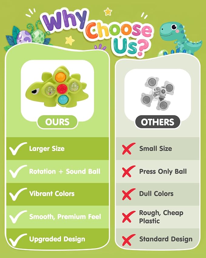 3PCS Dinosaur Suction Cup Toys for 1 Year Old Boys Girls | Sensory Baby Bath Toys for Toddlers 1-3 | Infant Travel & Window Toys | Birthday