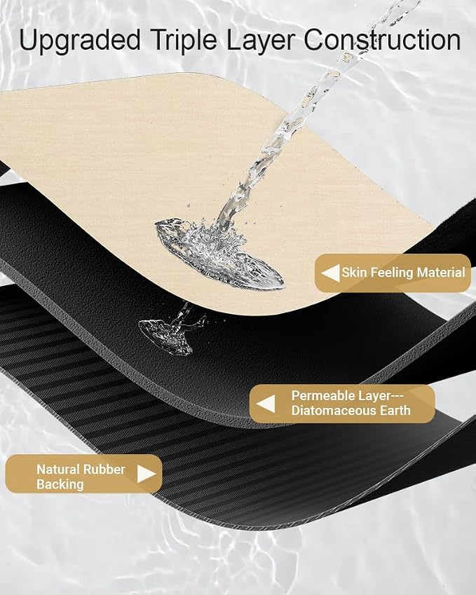 Mecko Bath Mat, Ultra Absorbent Quick Dry Bathroom Floor Mats-Rubber Non-Slip Thin Bathroom Rug Fit Under Door, Faux Suede Surface Shower Rug for Bathtub, Sink, Shower Room(Beige,24"x48")