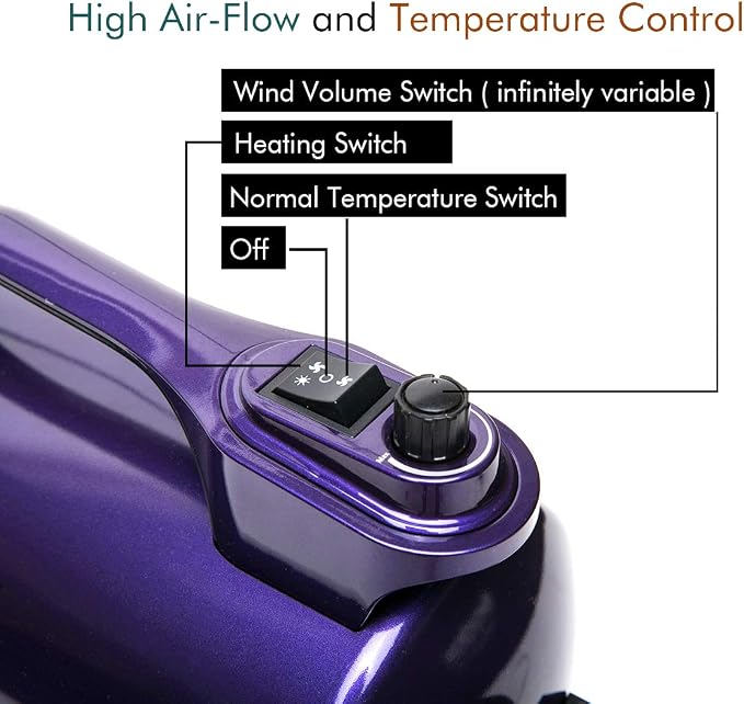 High Velocity Professional Dog Pet Grooming Hair Drying Force Dryer Blower 5.0HP (Super Cyclone) SHD-2600P (Purple) | Super cyclone 5.0HP high velocity blower dryer for professional dog pet grooming, purple SHD-2600P