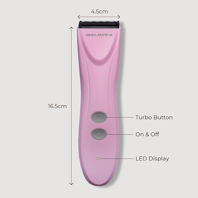 Cordless Pet Grooming Kit for Dogs & Cats, Quiet & Powerful Motor Paw & Face Trimmer, Lightweight Clipper, Dopamine Pink, Parent (Single-Dopamine Pink)
