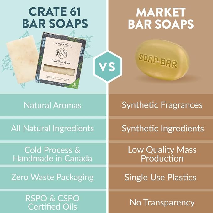 Crate 61 Organics, Handmade in Canada, Plant Based Cold Process Natural Bar Soap For Face & Body, With Premium Essential Oils, For Men And Women 3 Pack (Seaweed and Sea Salt)