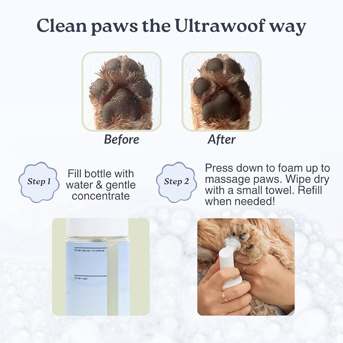 Dog Paw Cleaner | Concentrated Formula Makes 6 Bottles | Fragrance-Free | Cleans Paws from Mud, Dirt, Allergens | Made in USA