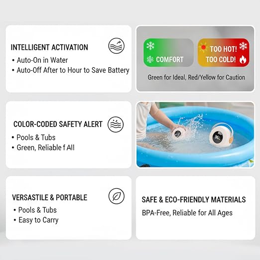 BRRNOO Baby Bath Thermometer Cute Speaker Shape LED Digital Thermometer Toy for Infant Toddler Bathtub Swimming Pool Safe Comfortable Temperature Monitoring Device (Beige)