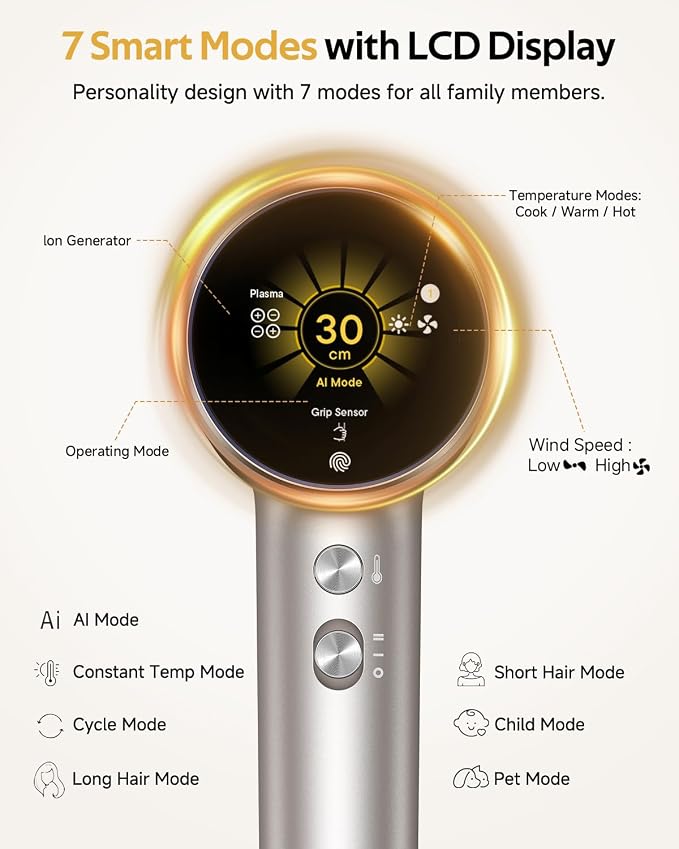 Fast Drying Ionic Hair Dryer Portable Blow Dryer for Travel, Space Titanium | 1 Billion Plasma, 7 Intelligent Modes, TOF Infrared Temp Control, 160,000 RPM High Speed, Lightweight Hairdryer for Women Men