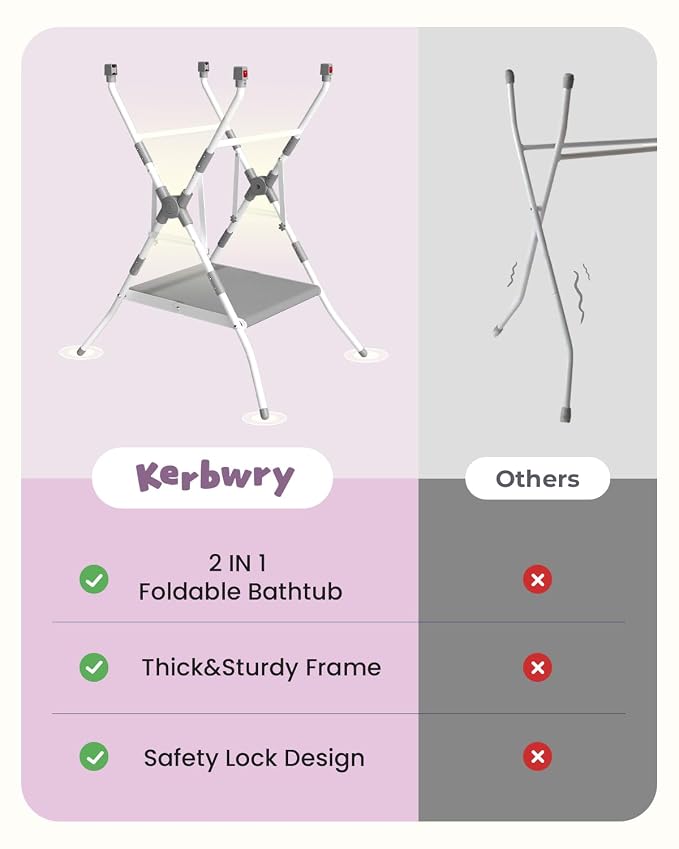 2-in-1 Foldable Baby Bathtub with Stand, Newborn Tub for Infant to Toddler, Easy-Store Design, Baby Shower Gift for New Parents, Grey