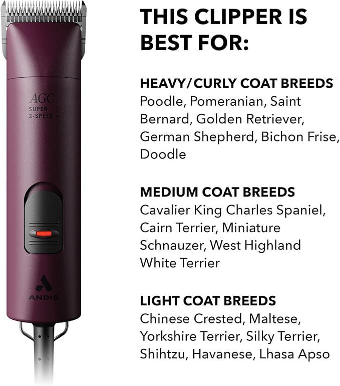 Andis Professional UltraEdge Super 2-Speed Detachable Blade Dog/Pet Clipper, Rotary Motor with Shatter-Proof Housing, Runs Calm & Silent, 14-feet Cord, for All Dog Coats & Breeds, 120 Volts, Burgundy