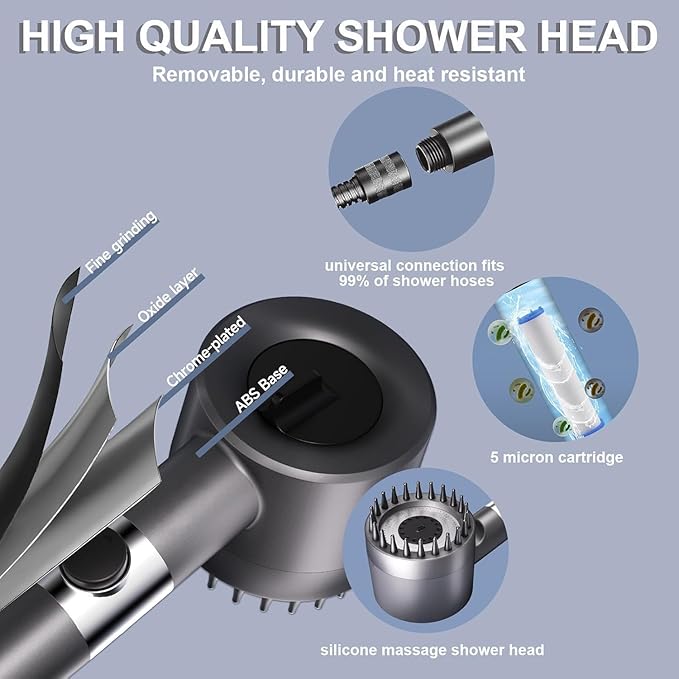 Ion Drops Shower Head, Shower Head High Pressure, Ion Showerhead with Handheld and 3 Filters, 4 Spray Modes & Pause Switch, Silicone Scalp Massager, 59" Hose & Bracket for Hard Water & Pets