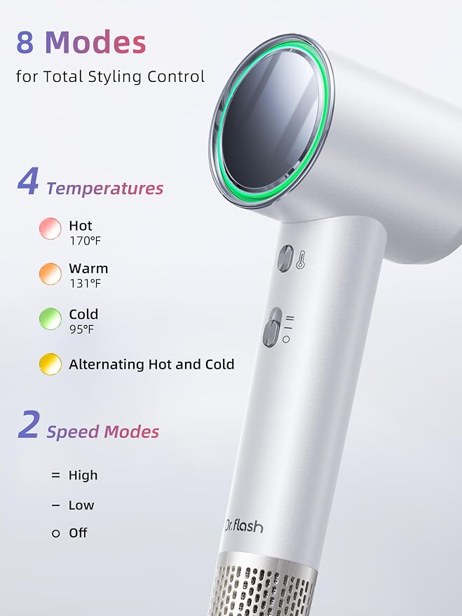 DRFLASH High Speed Hair Dryer - 110000 RPM Fast Drying Blow Dryer with 200 Million Negative Ions,Low Noise Thermo-Control Design,Lightweight Compact Hair Dryer with Mirror for All Hair Types,120V