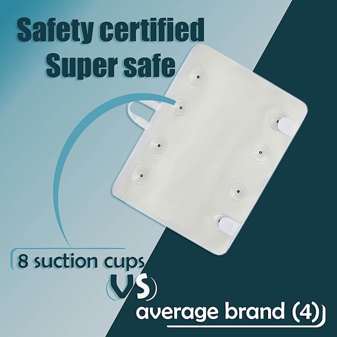 Supa Ant Bath Kneeler – 8 Suction Cups & 1.5" Thick Padding. Award Winning Baby Bath Kneeler and Elbow Rest Pad Set with 5 Bath Toy Organizer Pockets. Non Slip Fast Drying Baby Bath Essentials Blue