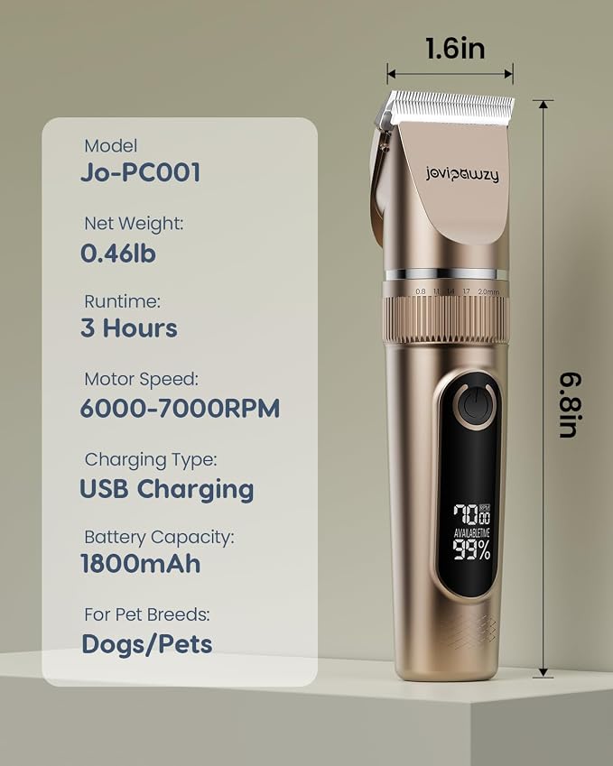 Dog Clippers Low Noise, 2-Speed Quiet Dog Clippers for Grooming Kit Cordless Rechargeable Hair Clippers Shaver Trimmer for Small & Large Dogs,Cats and Animals (Gold)