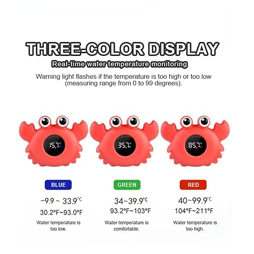 Baby Water Temperature Thermometer, Digital Thermometer with Easy to Read Screen, Suitable for Adults Babies Children & Toddlers, Cute Bath for Bathtub(Crab Green)