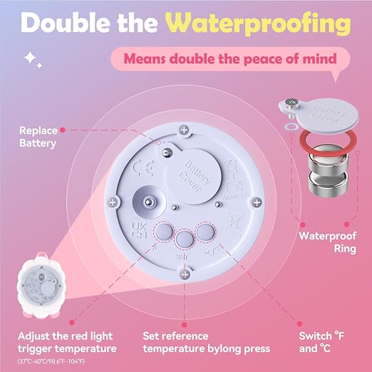 Baby Bath Thermometer Newborn Digital Unicorn Baby Bath Temperature Thermometer for Infant Bathtub Water Floating Rubber Toy WP01