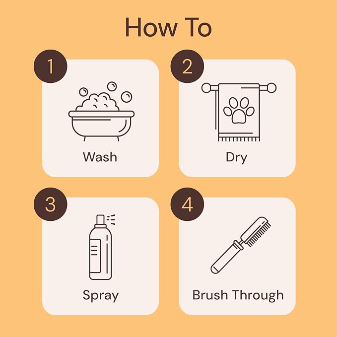 Sunny & Honey 4-in-1 Dog Shampoo & Conditioner - 16 fl oz, 8 fl oz Mist - Moisturizing Detangling Wash - Pet Shampoo - Long-Lasting Perfume Mist