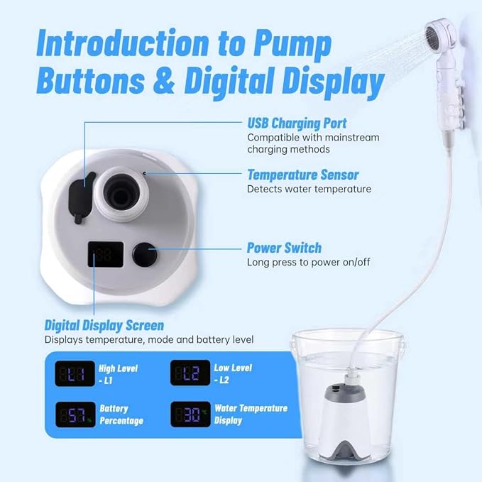 Portable Rechargeable Camping Shower Pump | 4000mAh Battery, Outdoor Shower Head Sprayer, For Camping, Hiking, Travel,car washing, pet cleaning