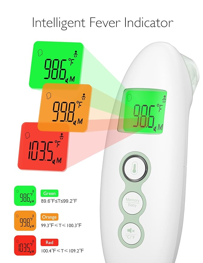Momcozy Non-Contact Forehead and Ear Thermometer, Digital Infrared Thermometer for Adults and Kids, with Child Mode, Fever Alarm Function, Mute and Memory Functions, Fast and Accurate Measurement