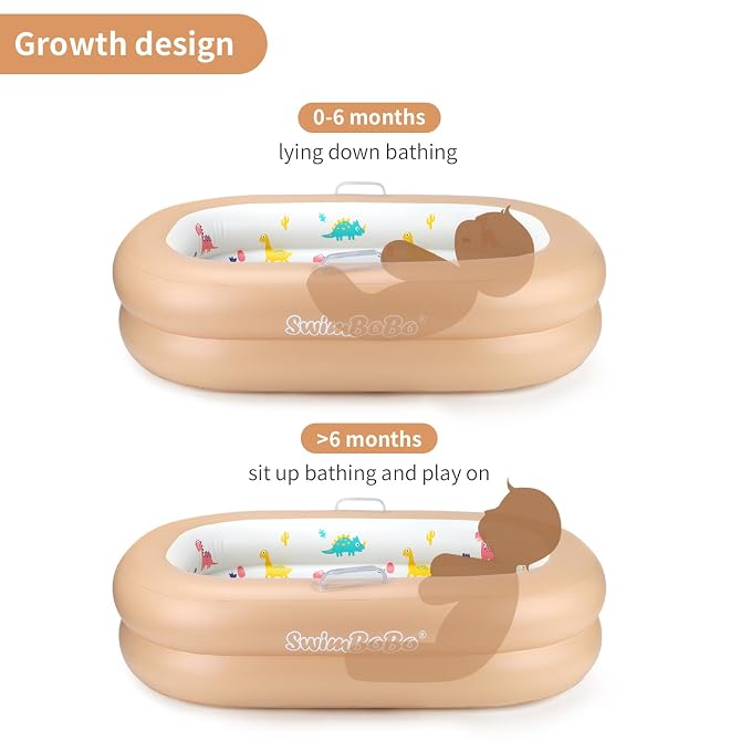 Inflatable Baby Bathtub – Soft, Portable Baby Bath for Infants and Toddlers, Easy to Inflate, Waterproof, Ideal for Home and Travel (Basic)